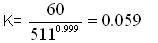 example-2-determine-k