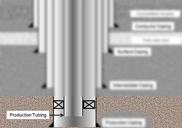 Figure-9---Production-Tubing