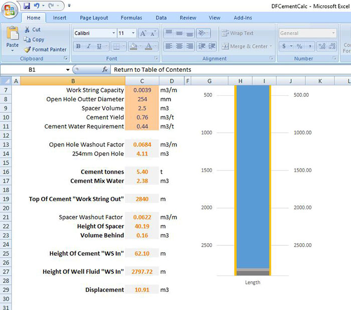Cement Calculator (Metric Unit) Excel Spreadsheet‎