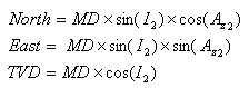 TTangential Method Calculation formula