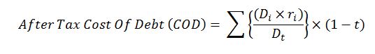 cod equation