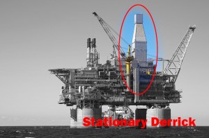 What are differences between Mast and Derrick?‎