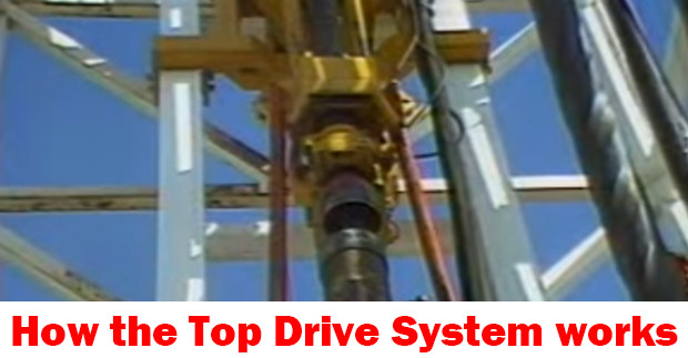 Oil Field Videos | Drilling Formulas and Drilling Calculations