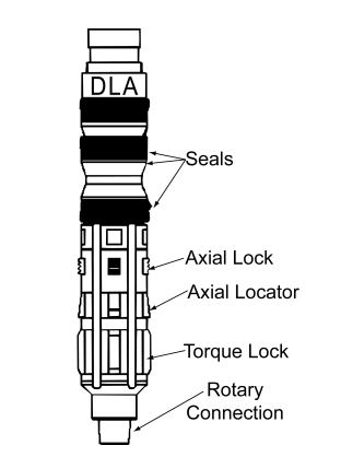 Figure 6 - Drill-Lock-Assembly 