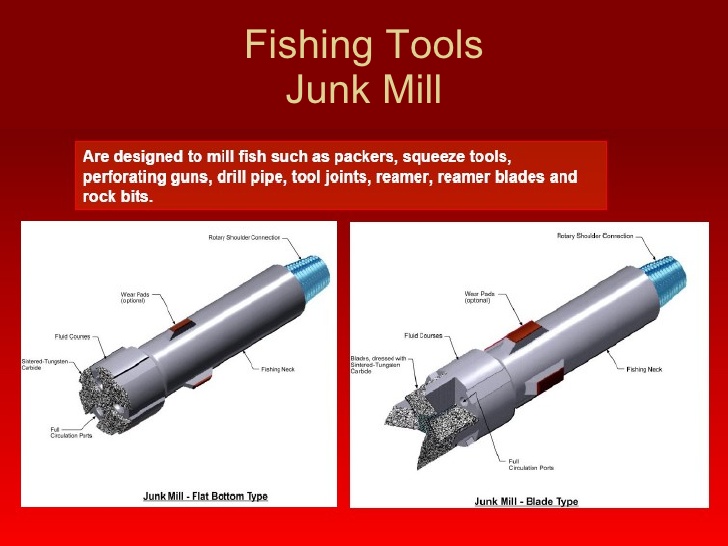 Figure 4 - Junk Mills