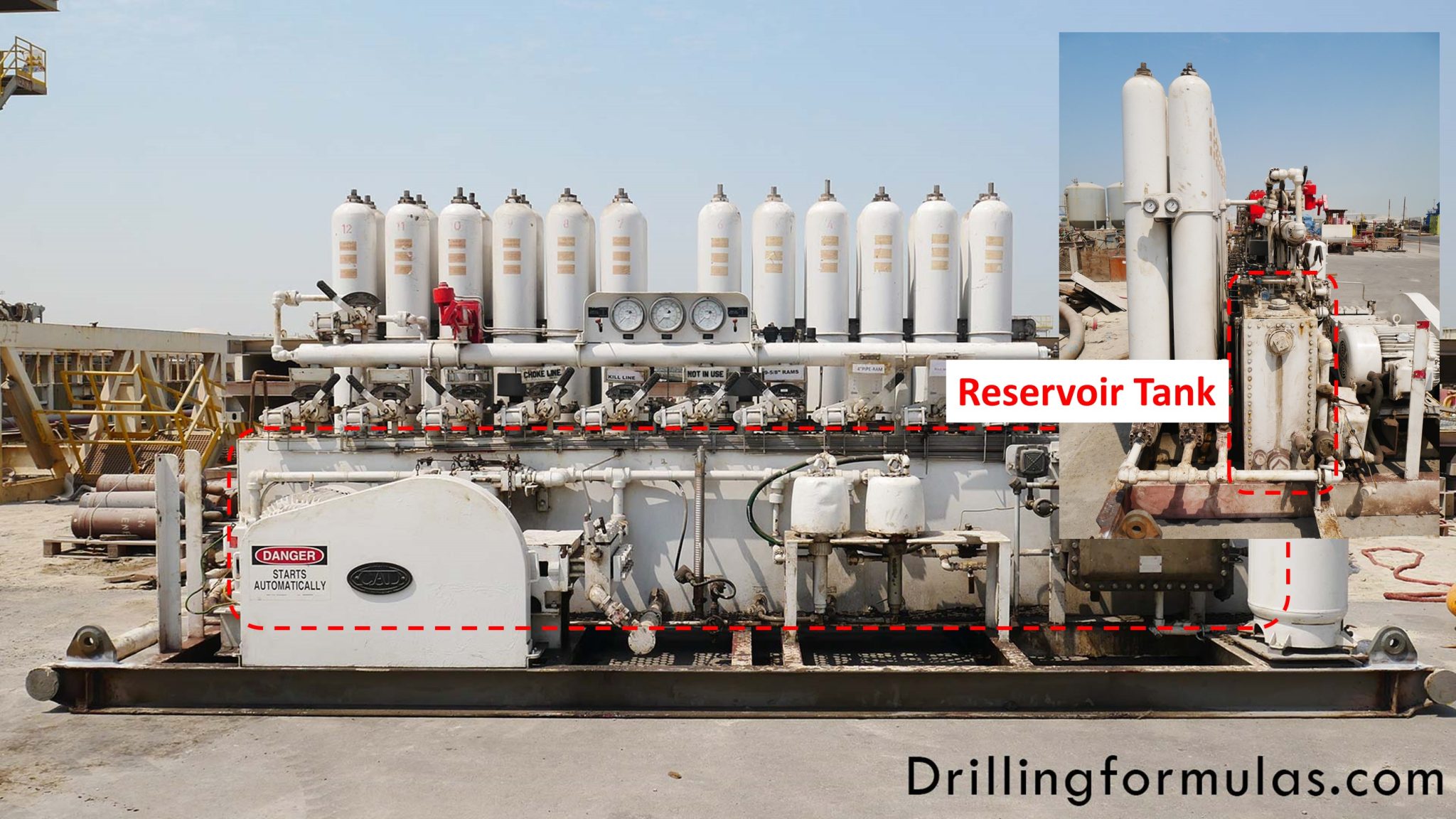 Accumulators for Surface Well Control System and Requirements