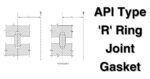 Different Types of API Ring Gaskets Used in Well Control Equipment ...