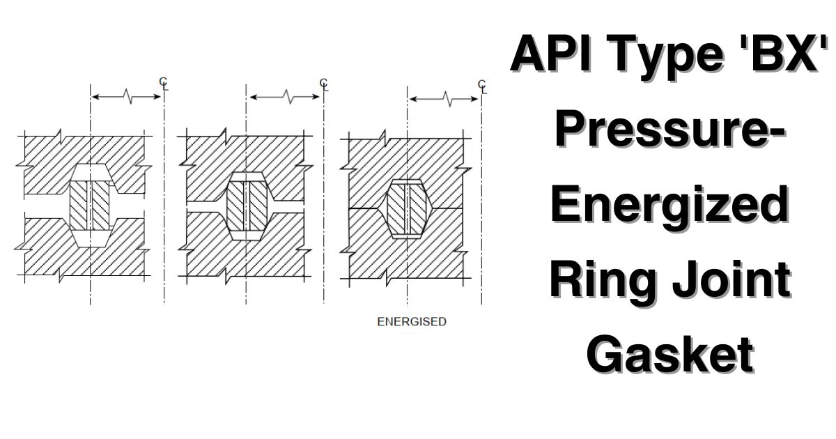 Different Types of API Ring Gaskets Used in Well Control Equipment ...